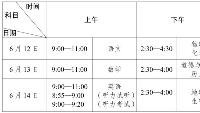 长春女足主帅：新赛季目标在第三的基础上，争取最好的成绩